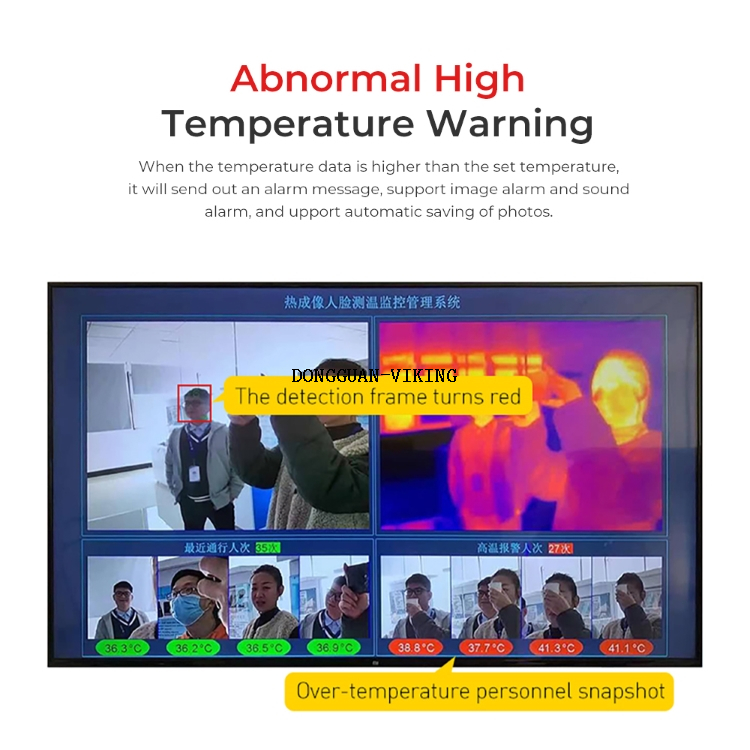 Una temperatura corporal de largo alcance Monitoreo del controlador Detección de fiebre mini cámara térmica OEM